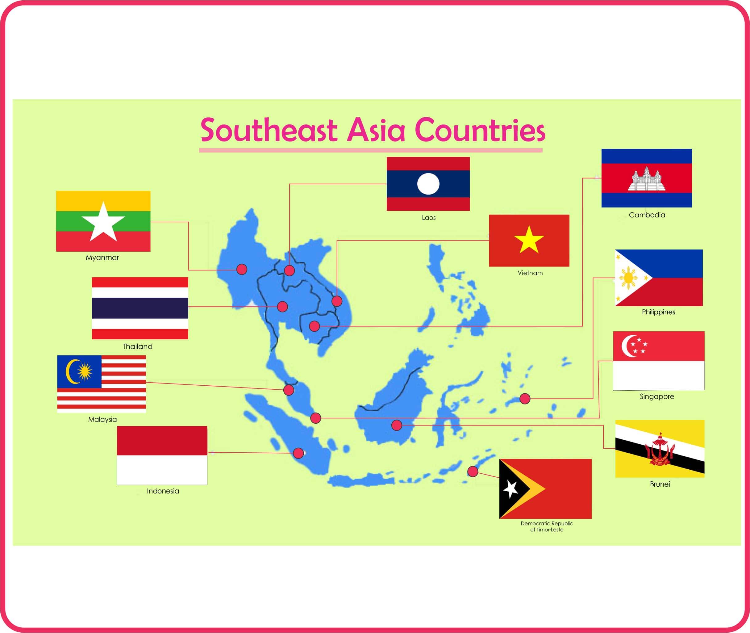 Flags of Southeast Asia Countries