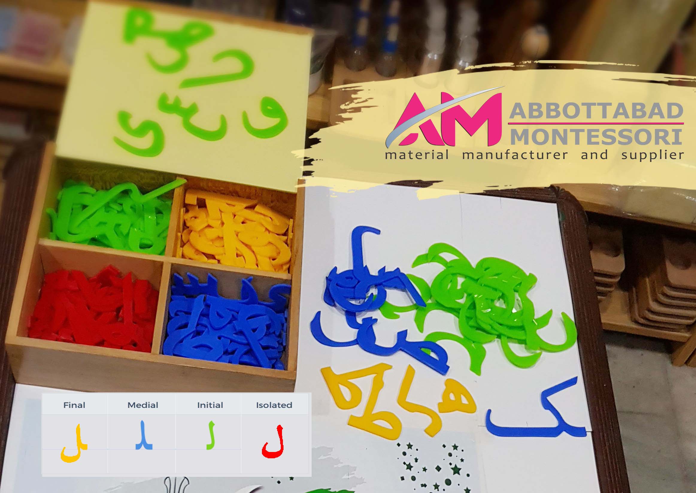 Urdu Flash Cards Alphabets Montessoriseries